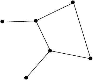 \includegraphics[width=4.9cm]{figures/graph1}
